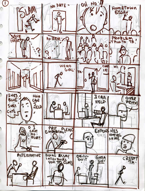 Stick figure layouts of Carabella story to figure out comic book storytelling